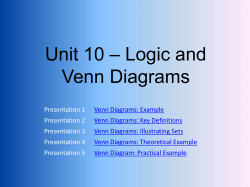 INF201_Matematika Diskrit_Materi ke-4