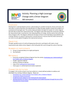Activity: Planning a High-Leverage Change with a Driver Diagram