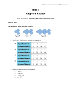 Chapter 6 Review Questions