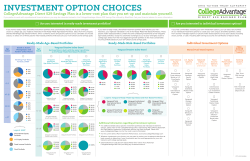 investment option choices