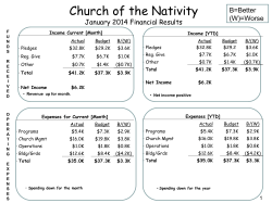 January 2014 Financial Results