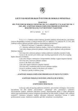 isak del priedeliu pildymo pakeitimas_galut_red