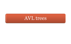 AVL trees