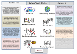 Culture Week- Clothes Autumn 1 Sunshine Class The children in