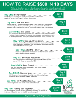 HOW TO RAISE $500 IN 10 DAYS