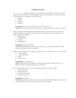 CYBER SECURITY 1. ______ encompasses spyware - FBLA-PBL