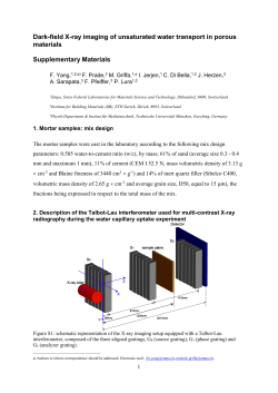 Dark-field X-ray imaging of unsaturated water
