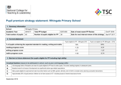template for statement of pupil premium strategy * primary schools