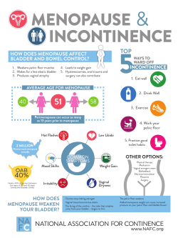 Menopause and Incontinence Infographic