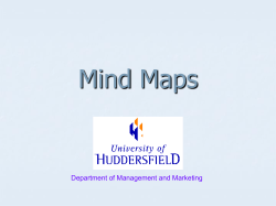 Mind Maps