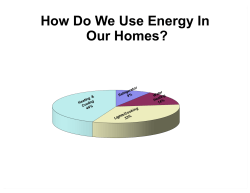 Energy Education Presentation