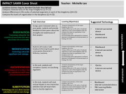 SAMR Task Cards