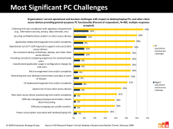 the PowerPoint slide. - ESG Research