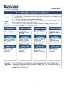 Task - Social Studies - Grade 1 - Impact on the