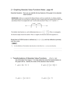 2.1 Graphing Absolute Value Functions Notes
