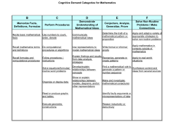 K-12 Cognitive Demand Categories