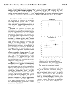 Detector Response to MeV Electrons in Support of Juno, JUICE