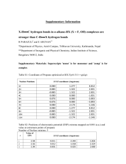 Hydrogen Bonding With a Hydrogen Bond: The CH4•••H2O Dimer