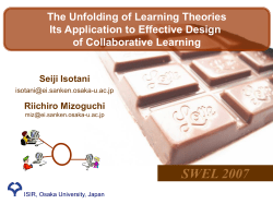 Interaction Patterns HOW? Collaborative Learning Ontology (CLO)