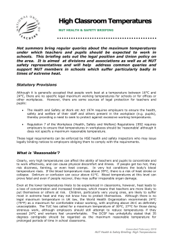 High Classroom Temperatures