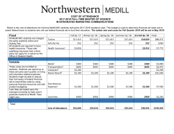 IMC Full-Time Cost of Attendance Budget