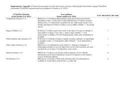 Supplementary Appendix 1. Weed risk assessment score for