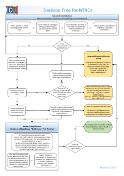 Decision Tree for NTROs