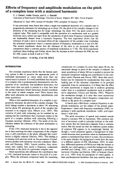 Effects of Frequency and Amplitude Modulation on the Pitch of a