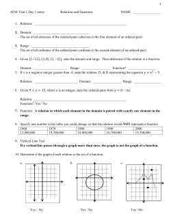 Unit 1 packet - Math with mrs. kennedy