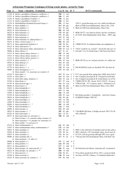 Arboretum Wespelaar Catalogue of living woody plants, sorted by