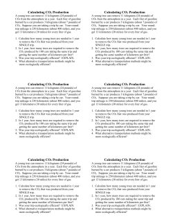 Calculating CO2 Production
