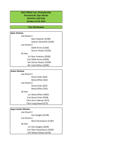 Open Division Low Round 1 Ryan Howison ($100) Jackson