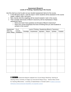 Assessment Levels of Thinking Blueprint