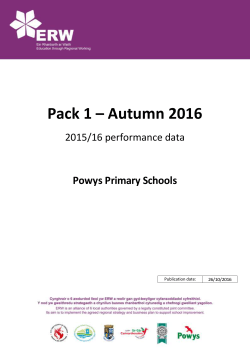 Powys - Primary Data Pack - 2015/16