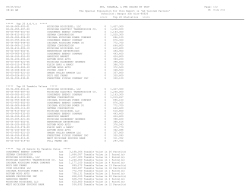 School(s): Bangor Sch Dist-80020 SEV