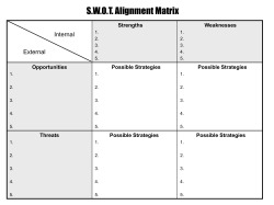 Strengths Weaknesses Oopportunities Threats Alignment Matrix