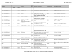 IP Studies list - PART ** I ** Inorganic Phosphate (IP)
