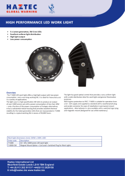 high performance led work light