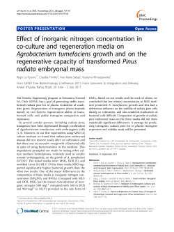 Effect of inorganic nitrogen concentration in co