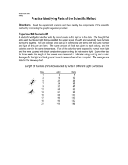 Practice Identifying Parts of the Scientific Method