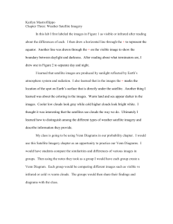 Chapter 3 - Kaitlyn Mastrofilippo Portfolio