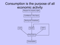 Consumption is the purpose of all economic activity