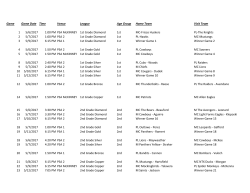 Game Game Date Time Venue League Age Group Home Team Visit