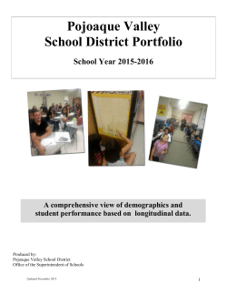 District Portfolio 2015/2016