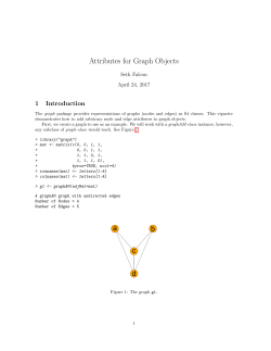 Attributes for Graph Objects