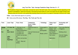 Long Term Plan: Topic Coverage Foundation Stage Overview 16