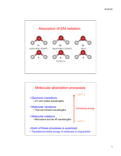 Absorption of EM radiation Molecular absorption processes
