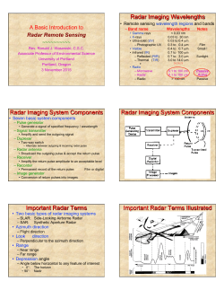 Radar Imaging Wavelengths Important Radar Terms Important