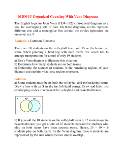 MDM4U Organized Counting With Venn Diagrams