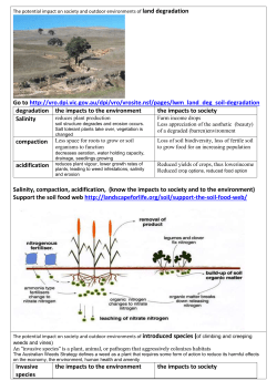 degradation the impacts to the environment the impacts to society